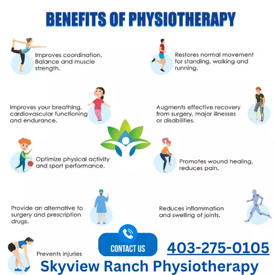 The Benefits of Physiotherapy for Post-Surgery Rehabilitation