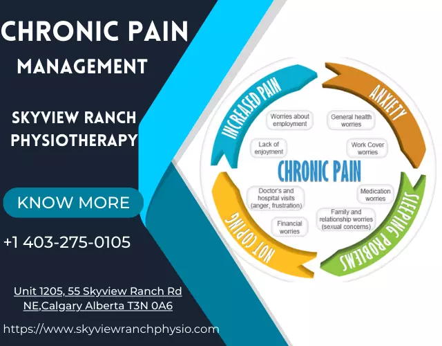 Chronic Pain Management: Exploring Physiotherapy, Lifestyle